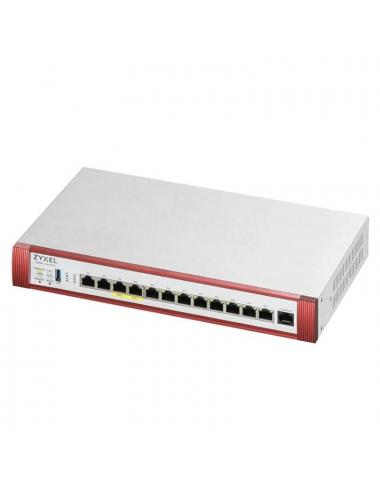 Zyxel usgflex500h (device) 4x2.5gbe 8xgbe 1xusb