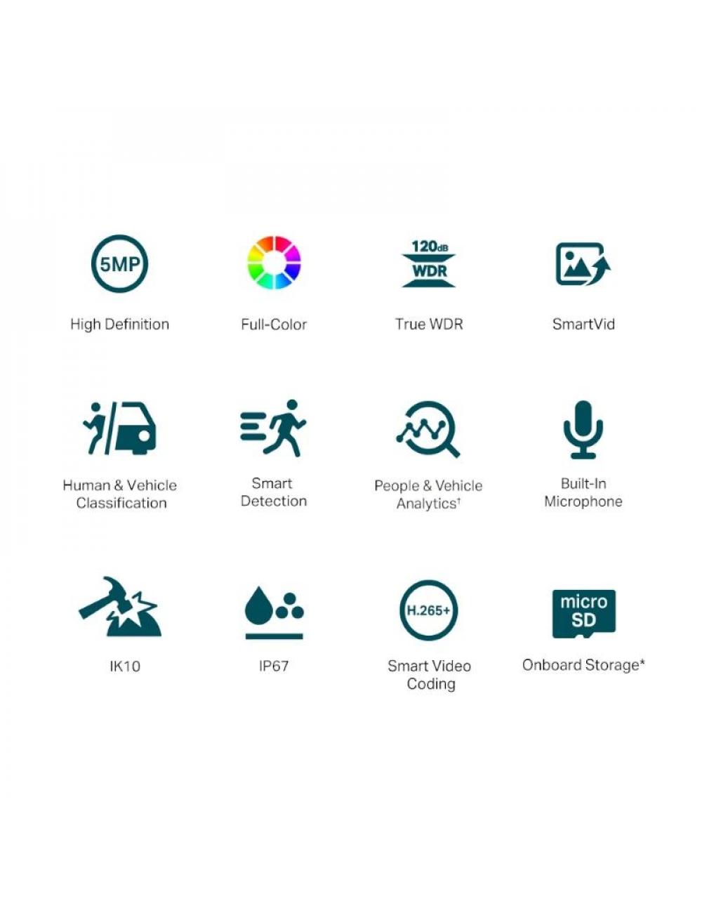 Vigi c疥ara ip domo c250 5mp pl疽tico full-color 2